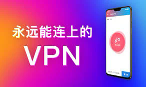 # Let’s VPN 下载指南